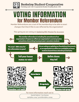 Voting Information for Member Referendum flyer